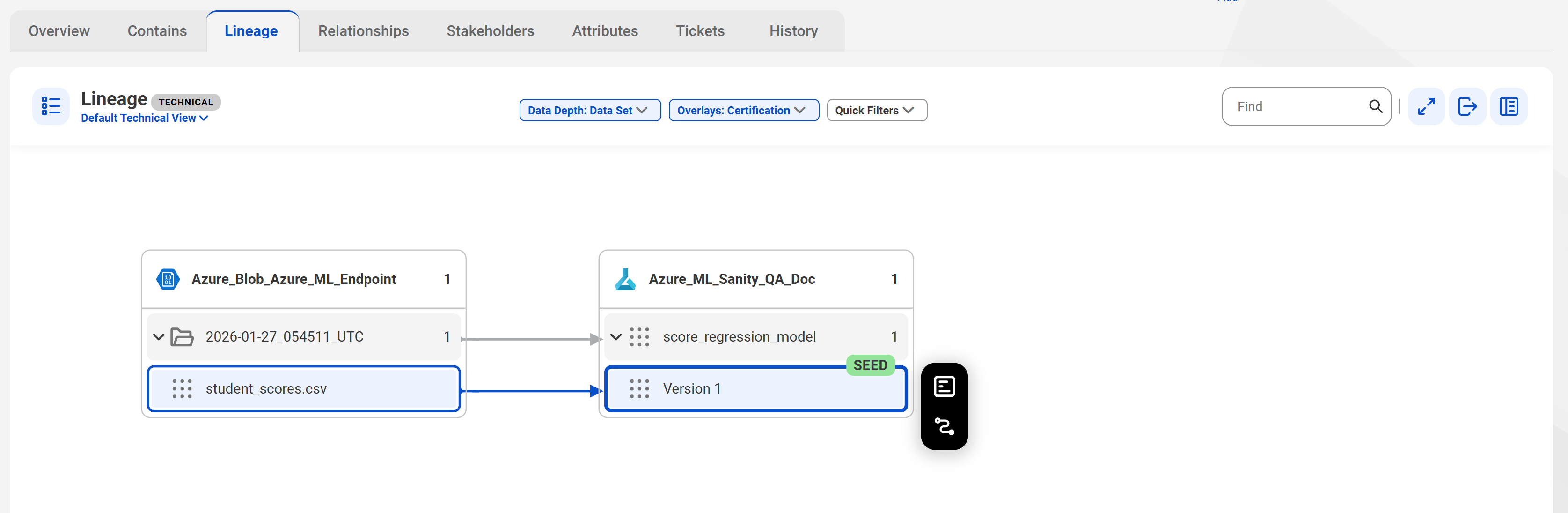 The lineage diagram shows that the Version 1 data set gets data from the student_scores.csv data set.