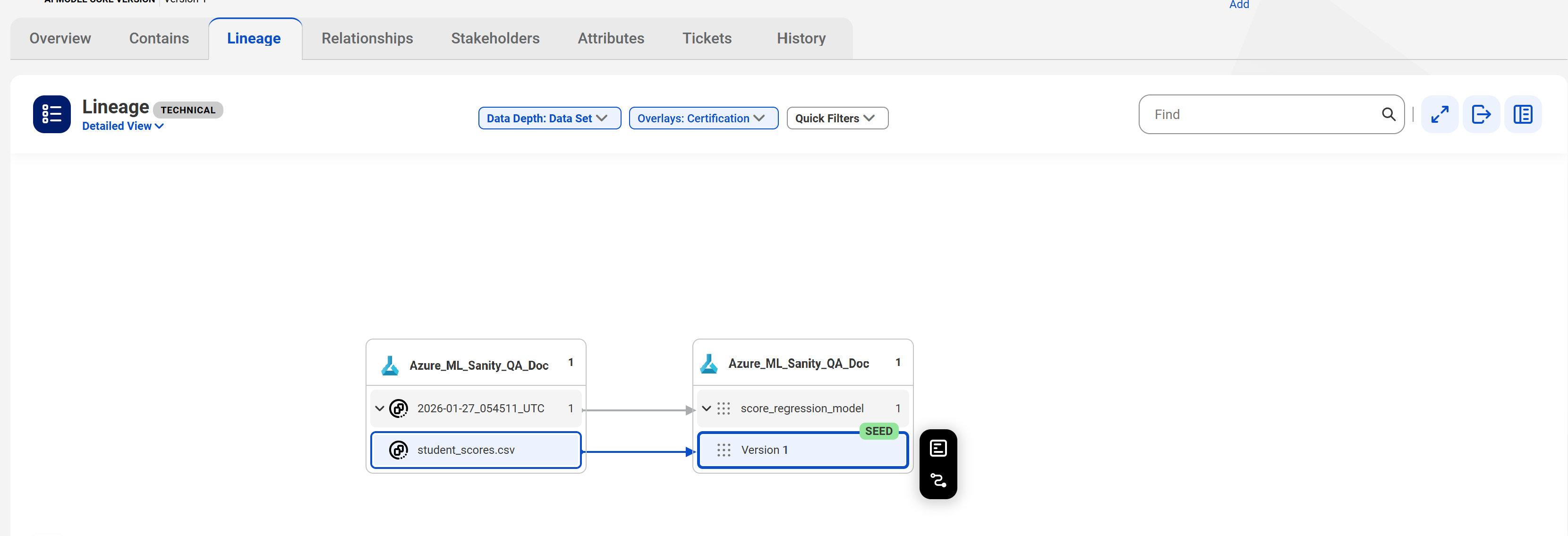 The lineage diagram shows that the Version 1 data set gets data from the student_scores.csv reference data set.