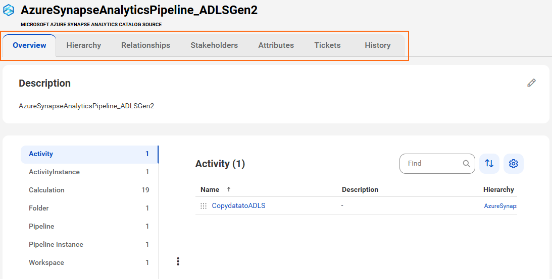 The image shows a sample Microsoft Azure Synapse Analytics asset page with tabs that allow you to view the asset.