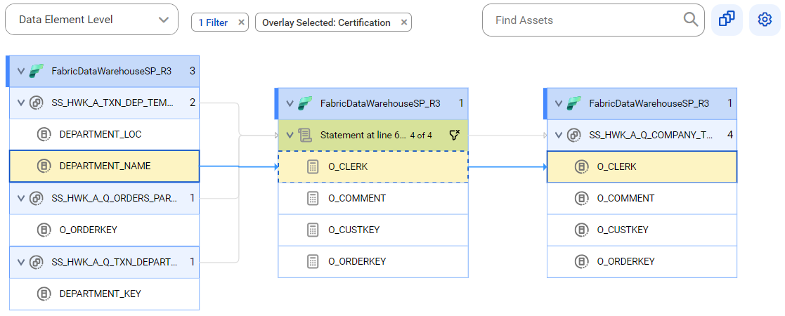 The image shows how the target columns get data from the columns of the reference source table before connection assignment.