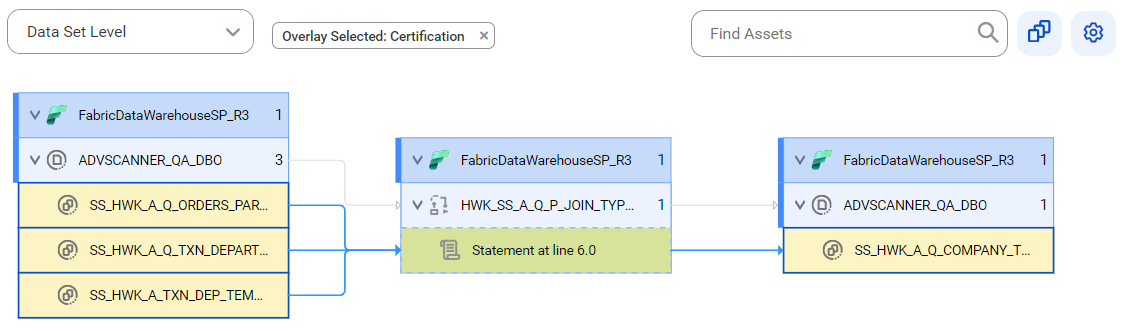 The image shows how the target table gets data from the reference source table before connection assignment.