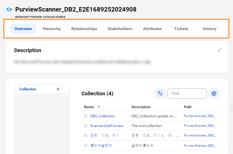 The image shows a sample Microsoft Purview asset page with tabs that allow you to view the asset.