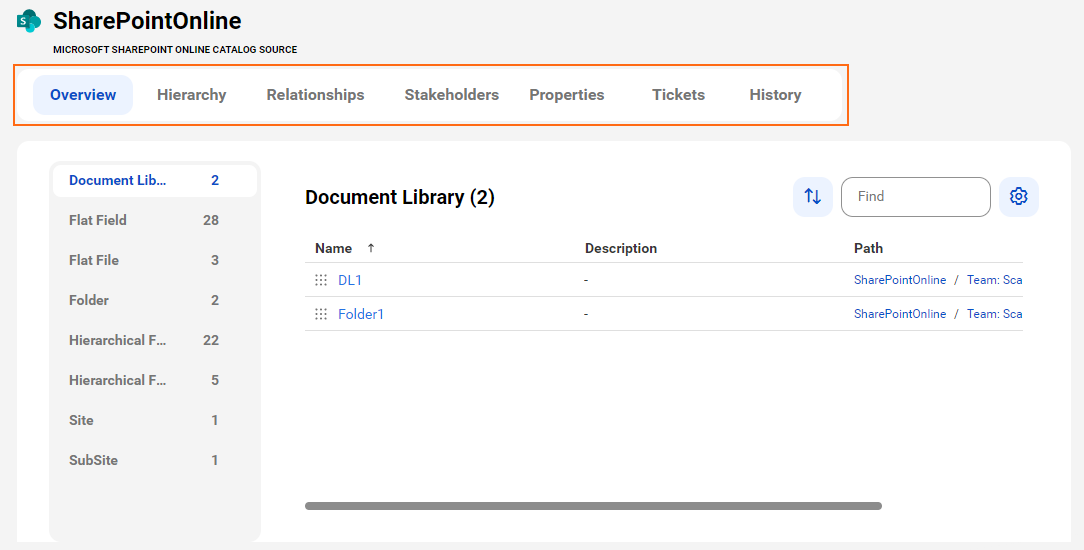 The sample Microsoft SharePoint Online asset page has tabs that allow you to view the asset.
