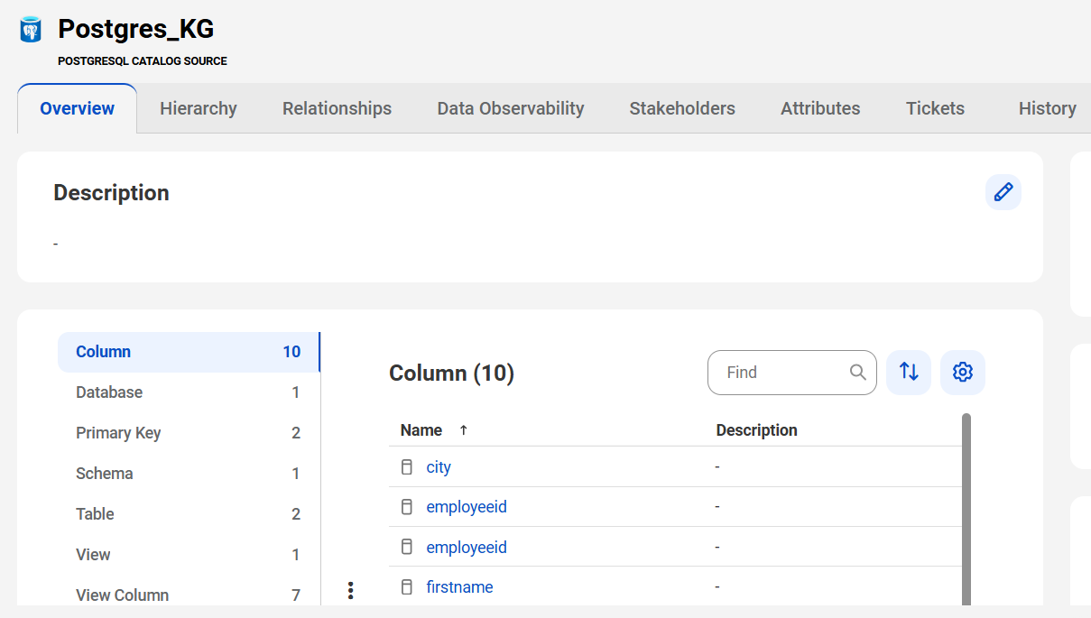 The image shows a sample PostgreSQL asset page with tabs that allow you to view the asset.