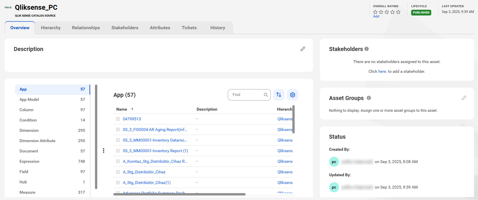 The image shows a sample Qlik Sense asset page with tabs that allow you to view the asset.