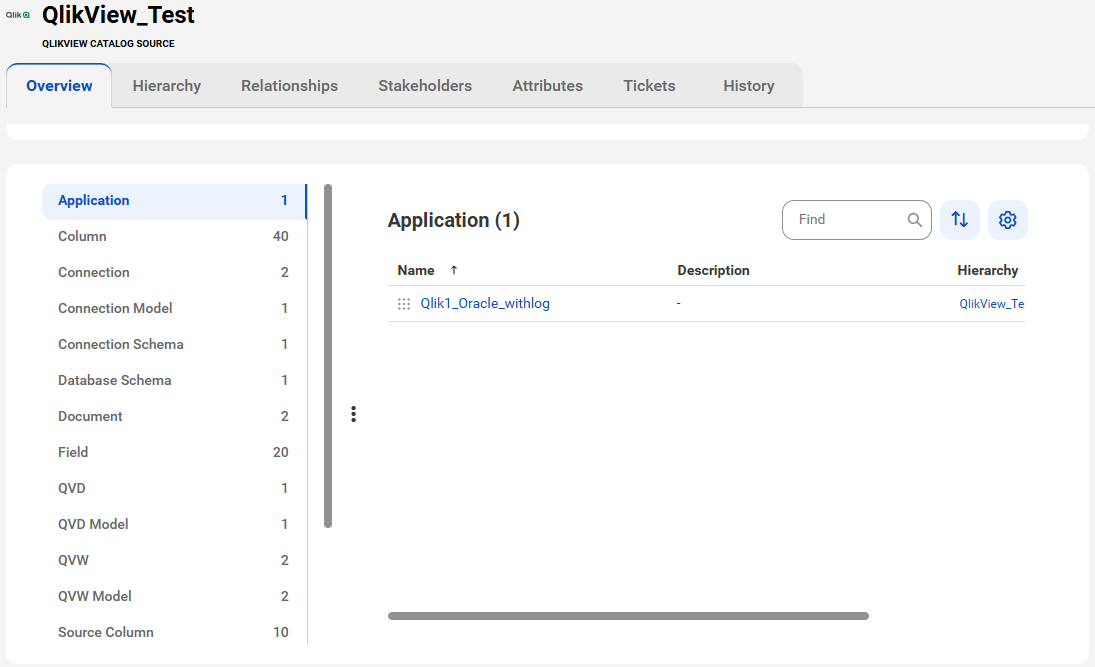A sample QlikView asset page with tabs that allow you to view the asset.