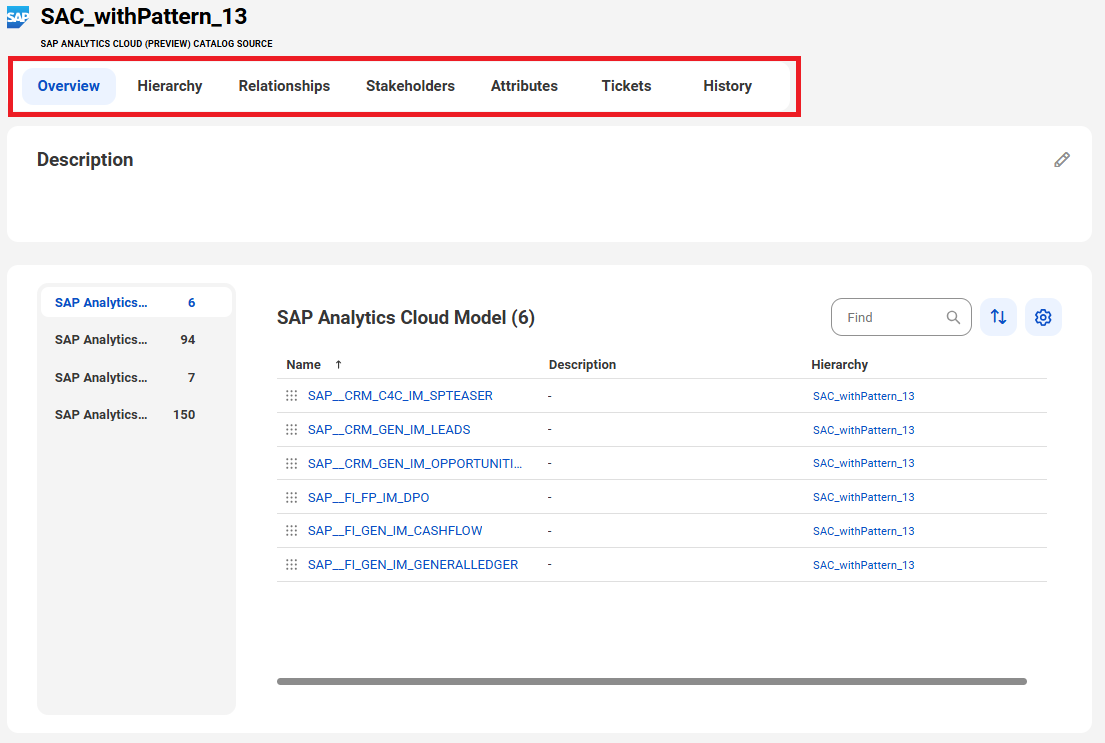 The image shows a sample SAP Analytics Cloud asset page that allows you to view the asset.