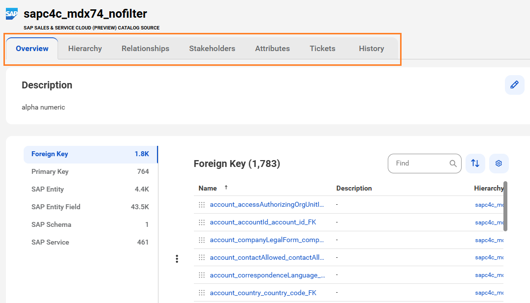 A sample SAP Sales & Service Cloud asset page with tabs that allow you to view the asset.