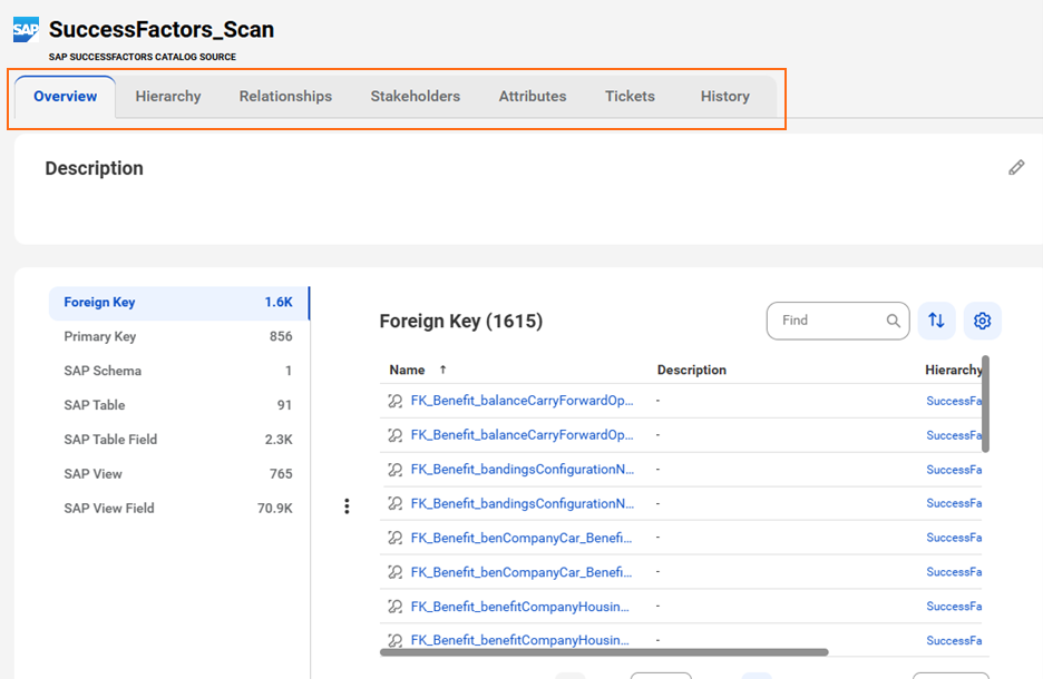A sample SAP SuccessFactors asset page with tabs that allow you to view the asset.