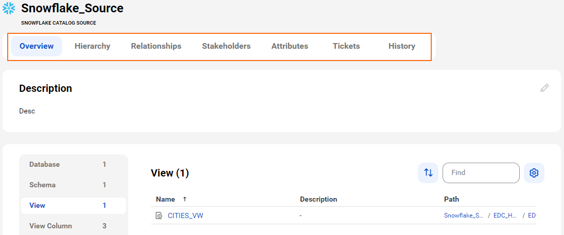 The image shows a sample Snowflake asset page with tabs that allow you to view the asset.
