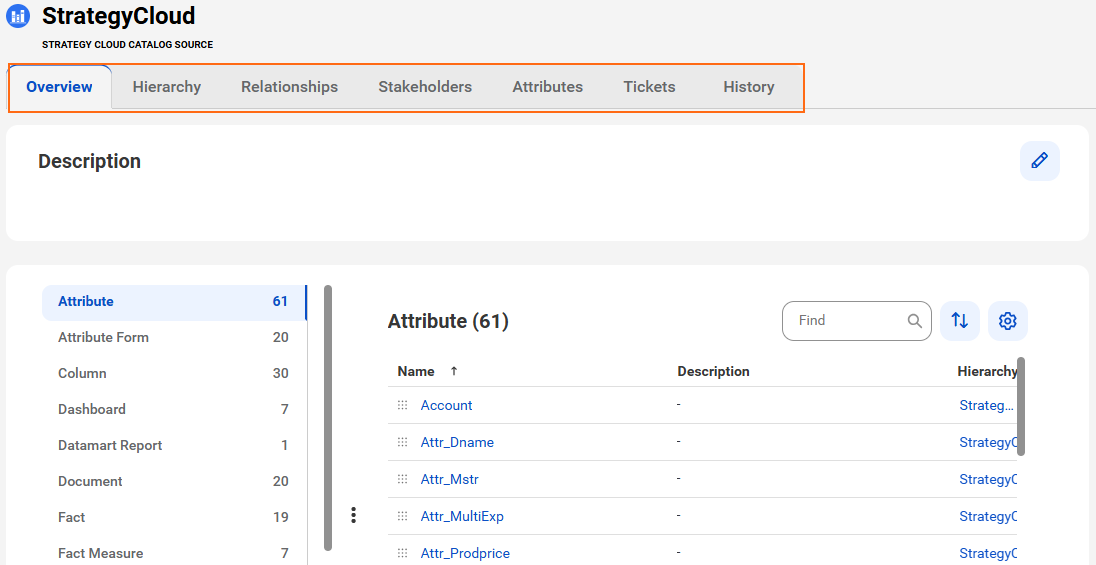 The image shows a Strategy Cloud catalog source page with tabs that allow you to view the asset.