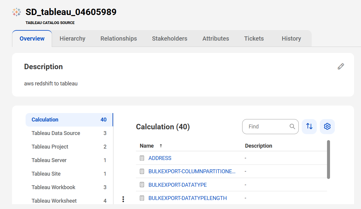 The image shows a sample Tableau asset page with tabs that allow you to view the asset.