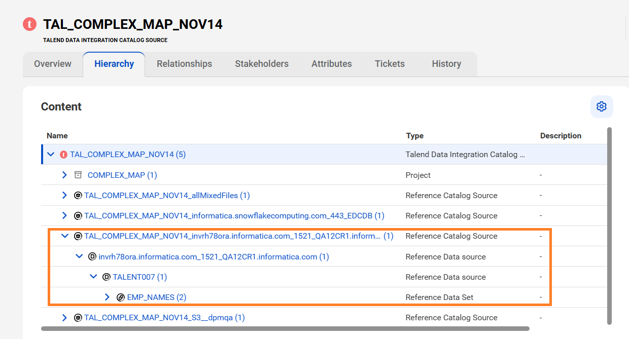 The image shows the reference catalog source, reference data sources, and reference data set on the Hierarchy tab.