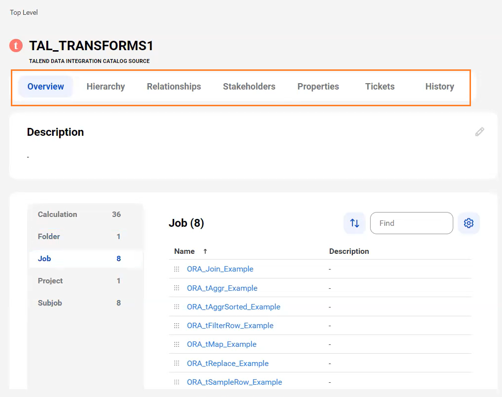 The image shows a sample Talend Data Integration asset page with tabs that allow you to view the asset.