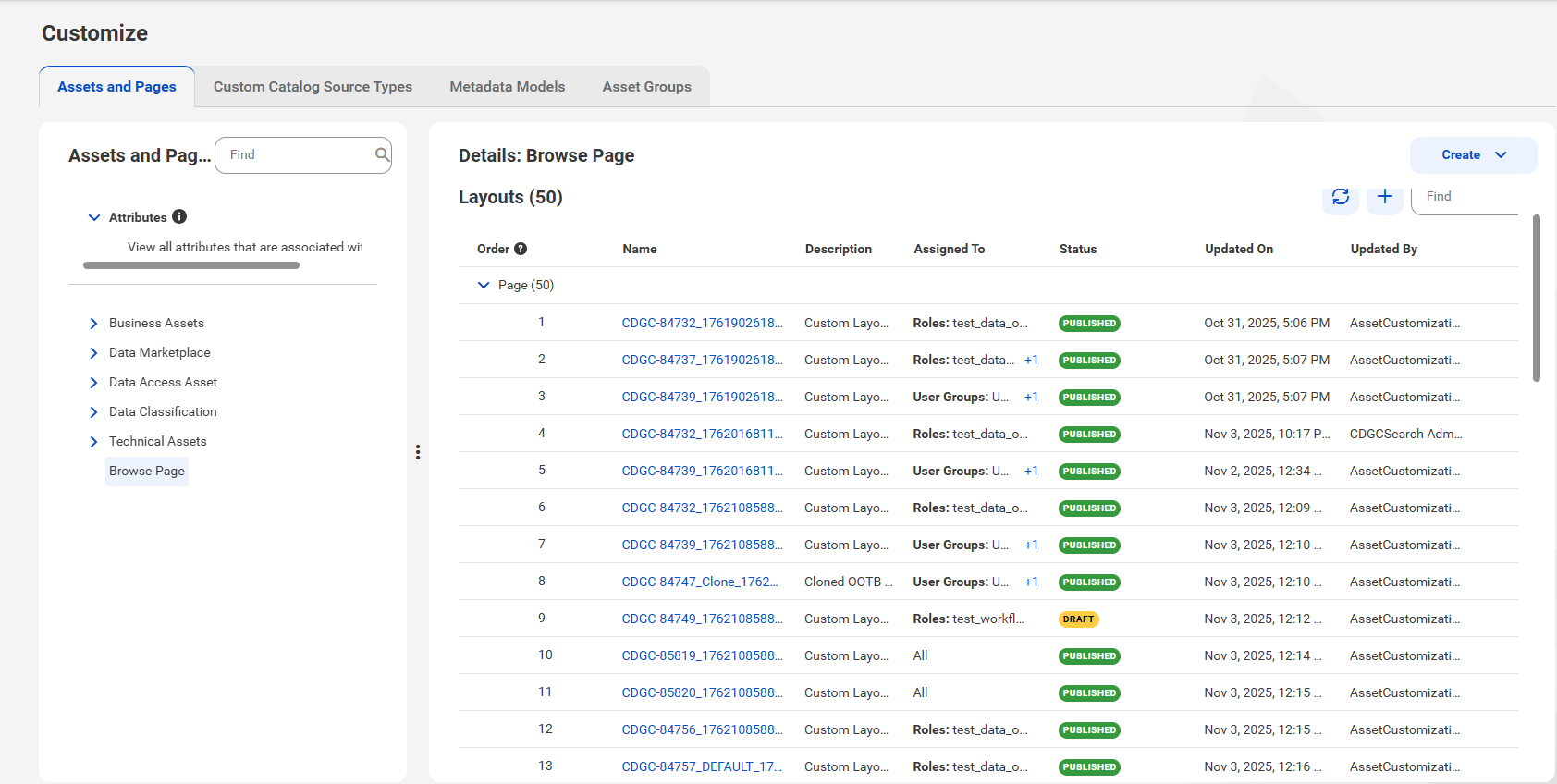The Customize page showing the Assets and Pages tab with the Browse page layouts.
