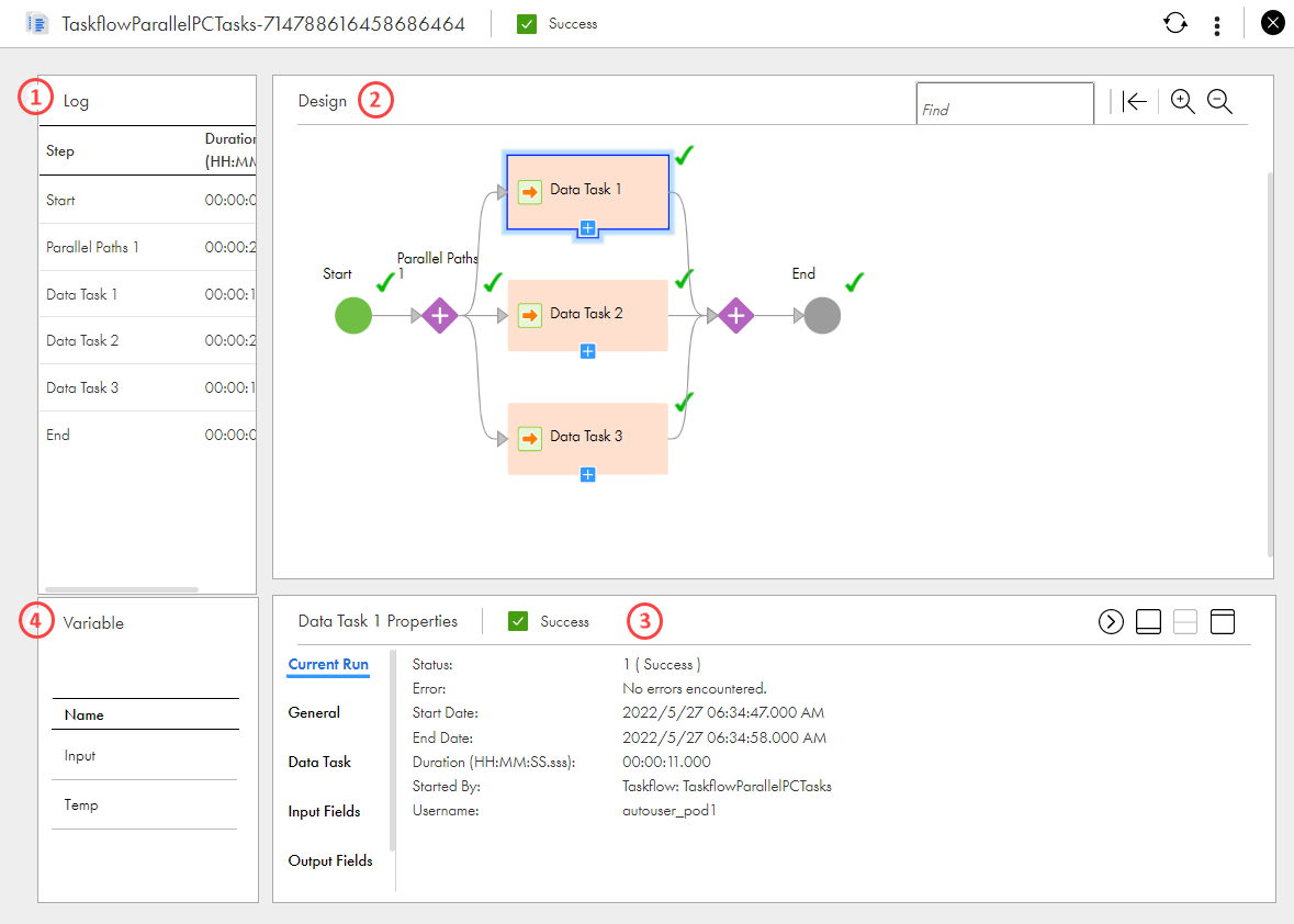 The job details for a successful taskflow shows the Log, Design, Properties, and Variable panels. In this image, a Data Task step is selected, so the Properties panel displays information for the selected task.