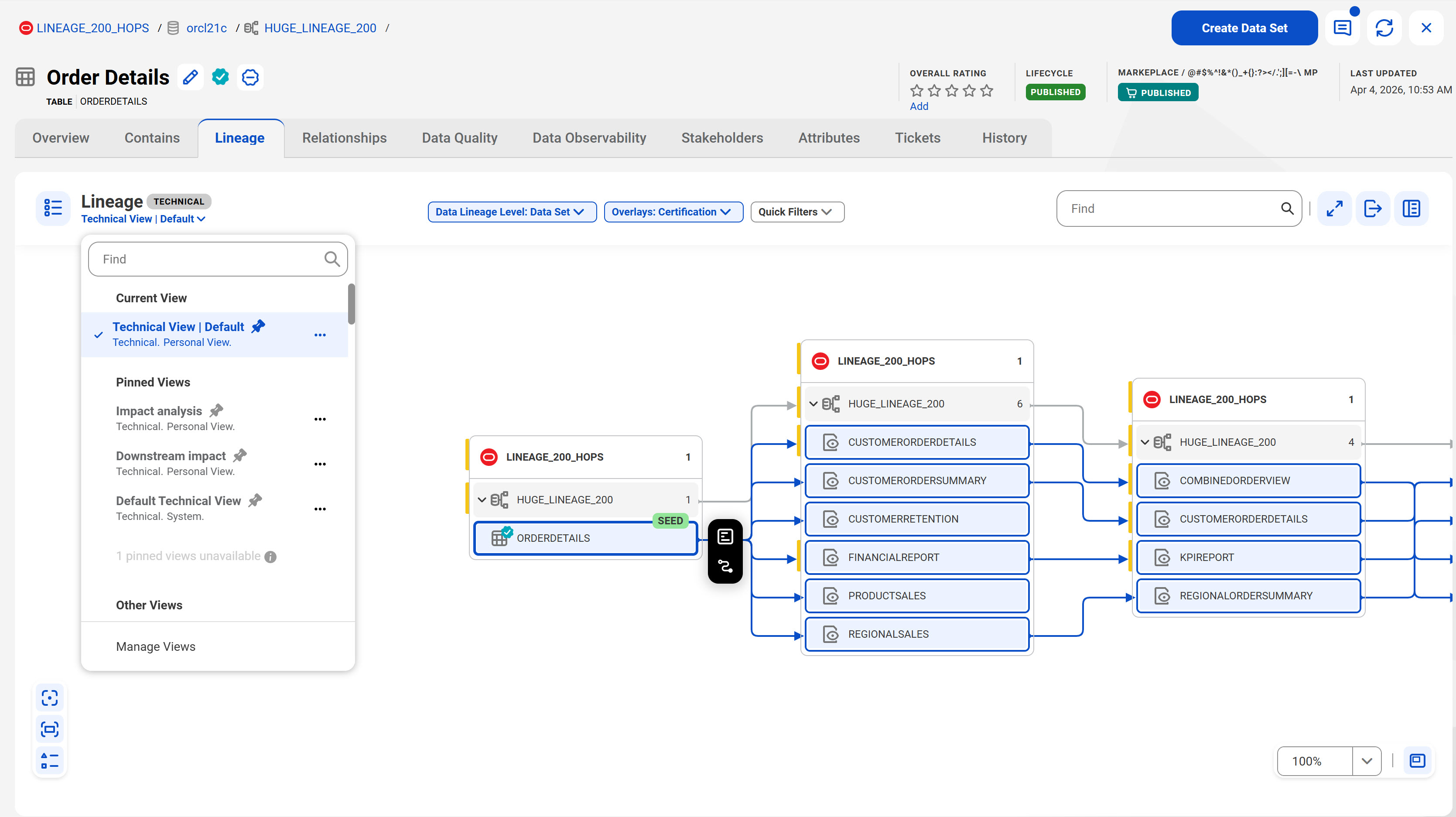 The Lineage page of a sample technical asset displaying the new user interface.