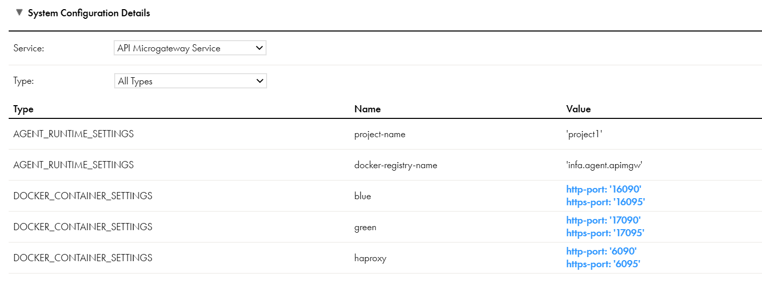 The API Microgateway Service is selected for all types in the System Configuration Details area. For each property, the list shows the type, name, and value.