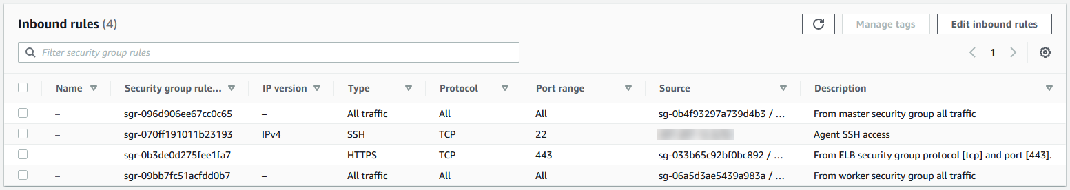 The worker security group shows four inbound rules. The first inbound rule is All traffic with protocol (All), port range (All), and the source is the master security group ID (sg-0b4f93297a739d4b3). The second inbound rule is SSH with IP version (IPv4), protocol (TCP), port range (22), and the source is the IP address of the Secure Agent machine. The third inbound rule is HTTPS with protocol (TCP), port range (443), and the source is the ELB security group ID (sg-033b65c92bf0bc892). The fourth inbound rule is All traffic with protocol (All), port range (All), and the source is the worker security group ID (sg-06a5d3ae543a983a).