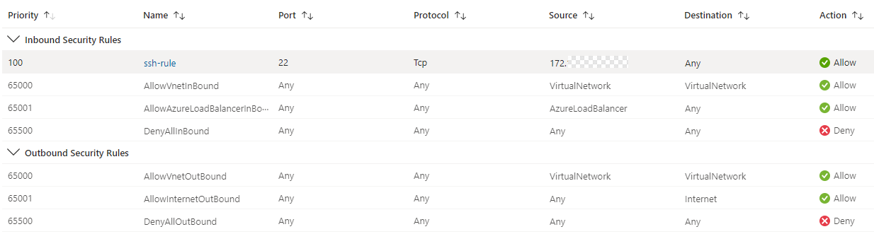 The inbound and outbound rules for the default network security group for the worker node.