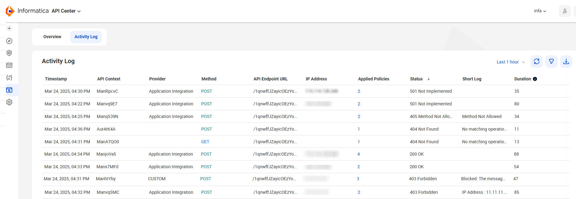 Image shows the API Center Monitor activity log page.