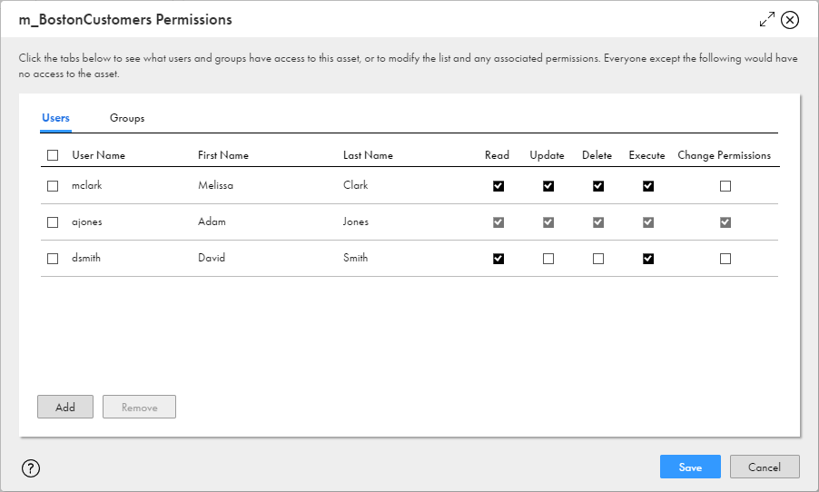 The Permissions dialog box lists the users and groups that have permissions on the object. Users and groups not listed have no permissions on the object. However, if the dialog box lists no users or groups, then there are no permission restrictions on the object.