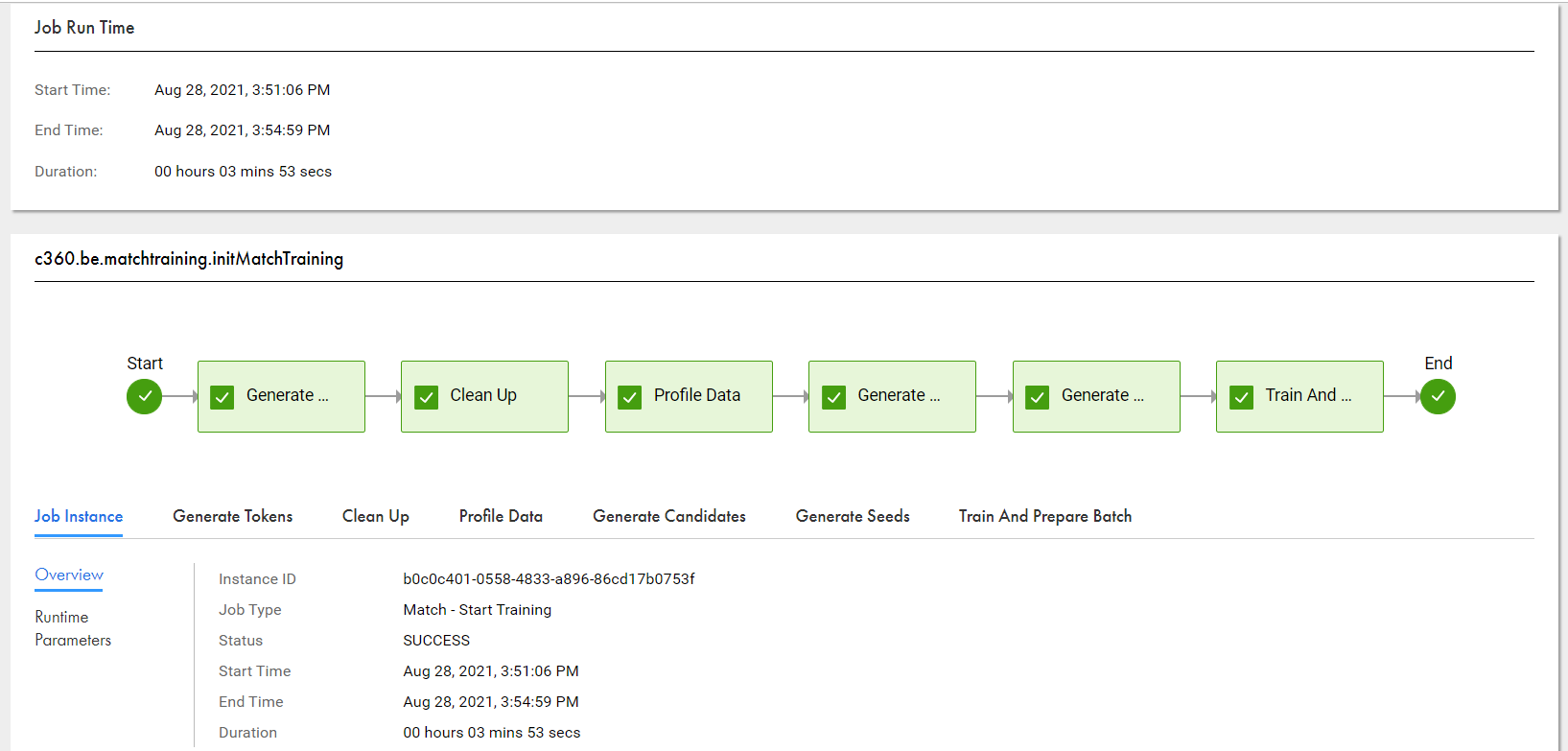 The image displays the data flow for a match start training process. The page displays the job instance with the overview information.