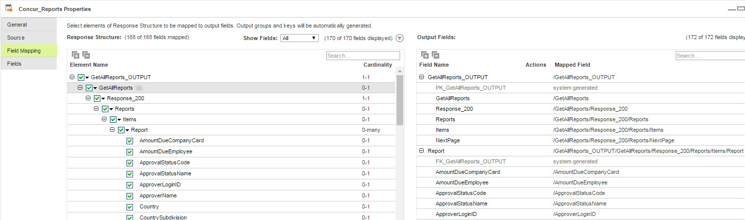 The image displays an example hierarchical response structure generated from the request XML for the GetAllUsers_INPUT operation and the corresponding relational output fields for the response.