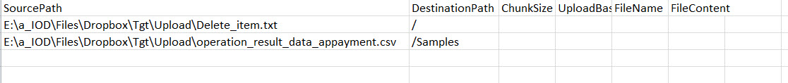 The Upload.csv file contains SourcePath, Destination Path and chunksize as some of its attributes. The figure displays an sample upload.csv file: