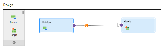 A sample mapping with source and target.