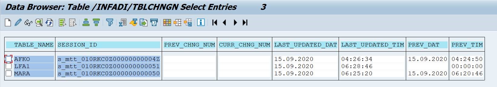 The image shows the Informatica custom table named /INFADI/TBLCHNGN.