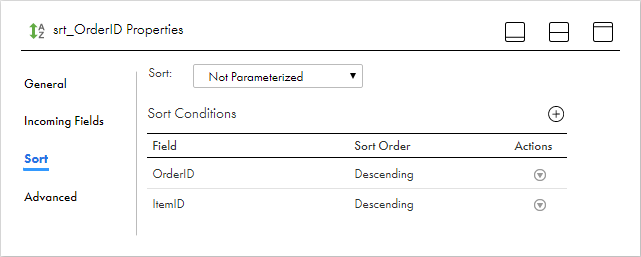 On the Sorter transformation Sort tab, the OrderID field and the ItemID field are configured to sort in descending order.