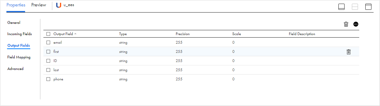 The Output Fields tab of the Union transformation shows the output fields that will be included in the data flow. In this image, there are five output fields: email, first, ID, last, and phone.