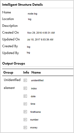 The structure definition details show the properties of the NodeLog structure definition, such as the description, structure definition model, user name, time of creation of the structure definition, and the list of output fields in the structure definition.