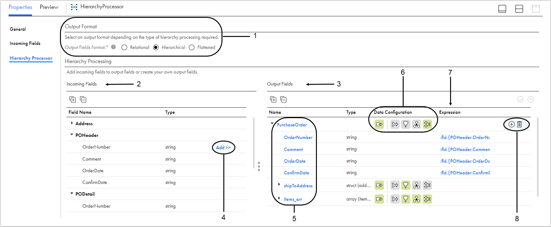 The Hierarchy Processor tab appears with Output Format Hierarchical selected. The transformation contains the incoming groups and fields in the left panel and an output group and fields in the right panel. The Data Configuration icons, links to output fields, and links to expressions provide ways to define the data processing strategy.