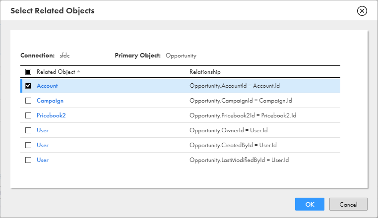 The Select Related Objects dialog box shows the list of related objects and corresponding relationships. For example, the User object is related to the Opportunity object through the Owner relationship.