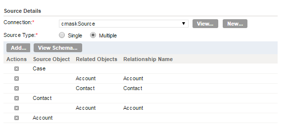 The Source Details section displays the Account, Case, and Contact source objects with the relationship details.