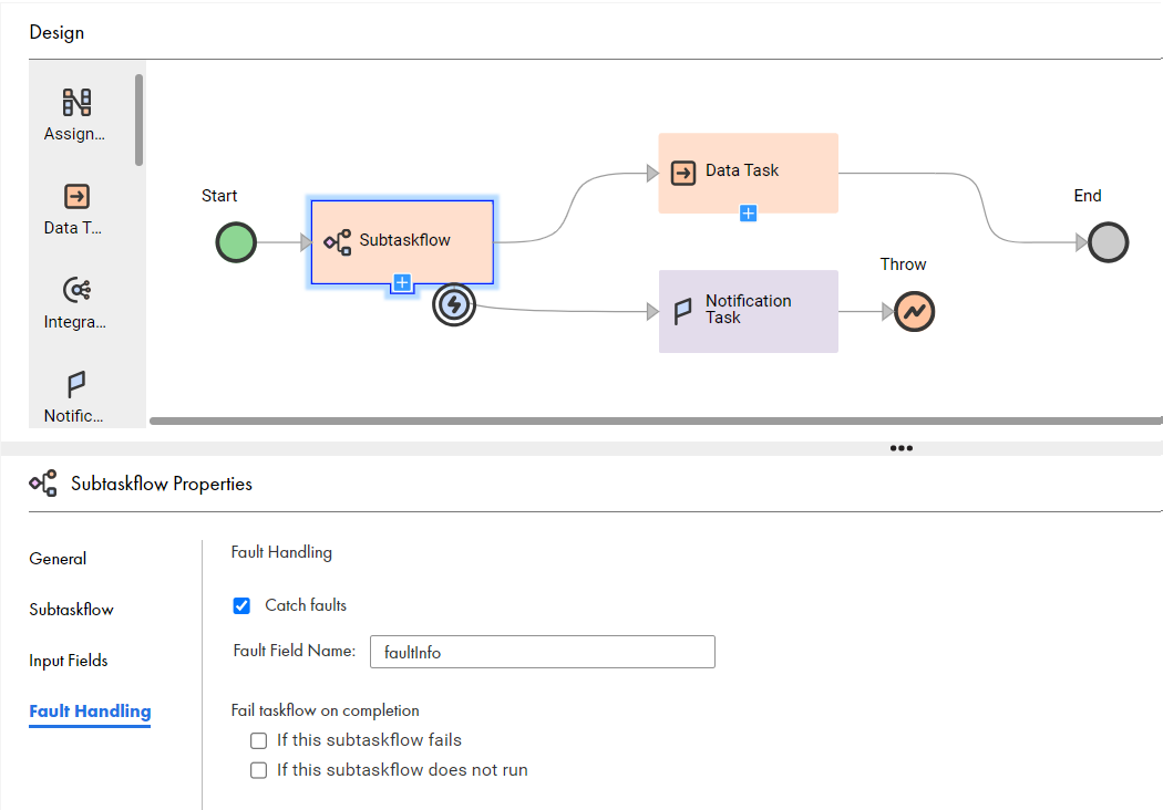 The image shows a sample taskflow with a Subtaskflow step, a Data Task step, and an End step. The Subtaskflow step is configured to catch faults. The fault handling path contains a Notification Task step and a Throw step.