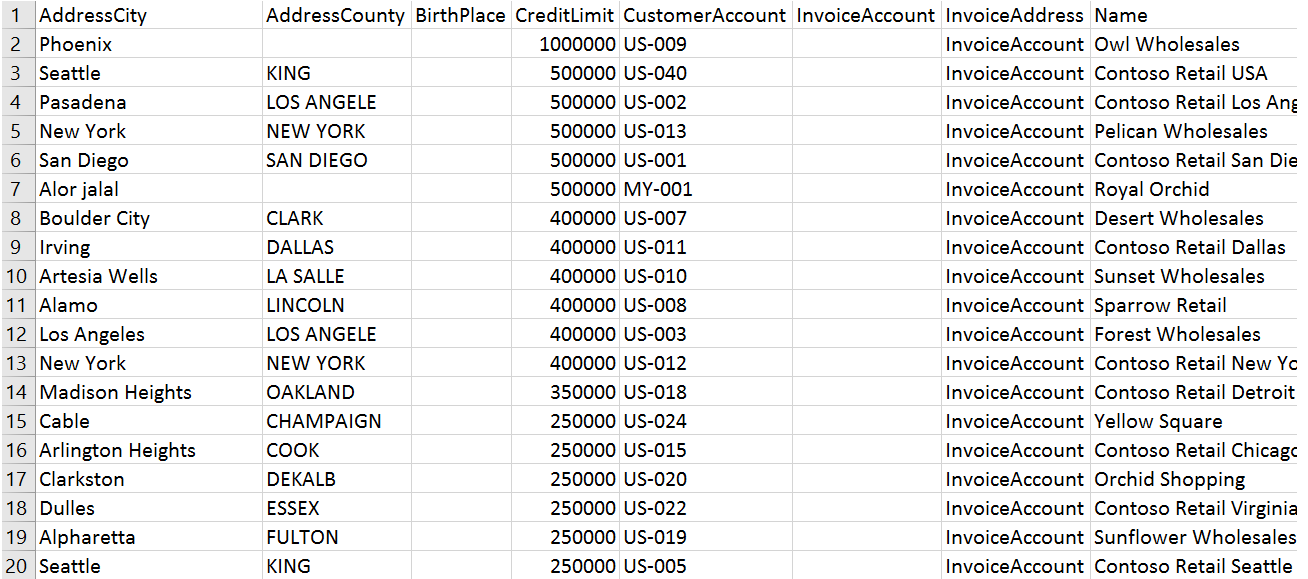 The iimage shows the Customer details that the agent writes based on the fields you mapped.