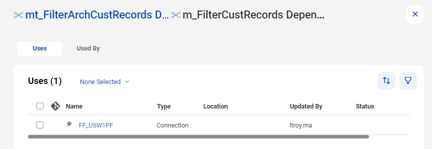 The Dependencies page displays the breadcrumb, mt_FilterArchCustRecords Dependencies > m_FilterCustRecords > FF_USW1PF. The Uses tab lists one dependency in the Name column, USW1PF. The Type column lists Runtime Environment. The location column is blank. The Updated By column lists ltroy.ma. The Status column is blank.