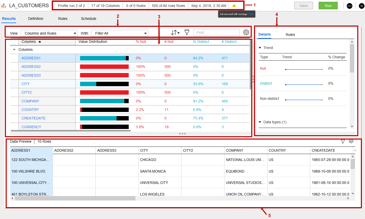 The image shows the results summary page.