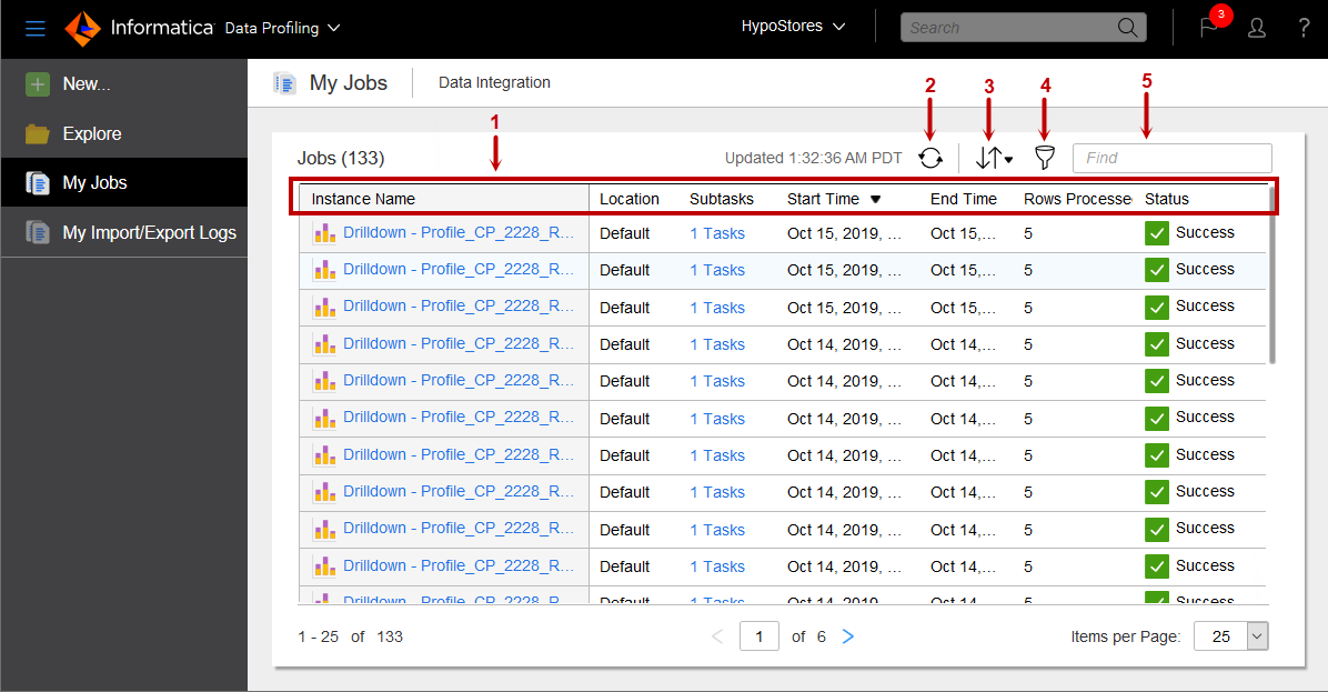 The image shows the My Jobs page in data profiling.