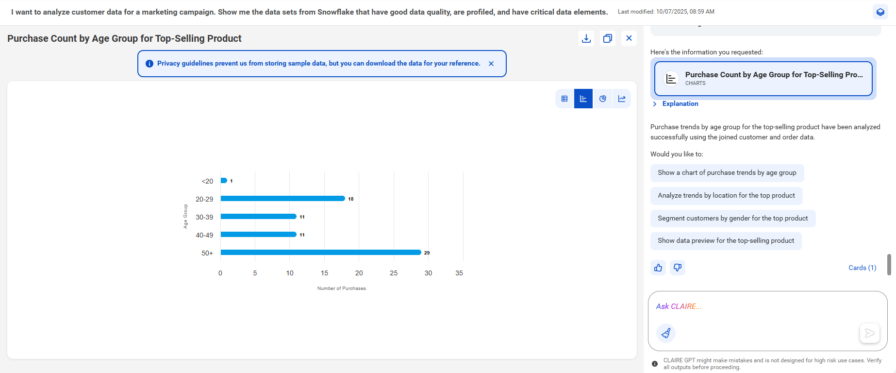 The canvas displays a bar chart with the number of purchases in the x axis and age group in the y axis. The right panel displays a summary, an Explanation, and a Show Code option.