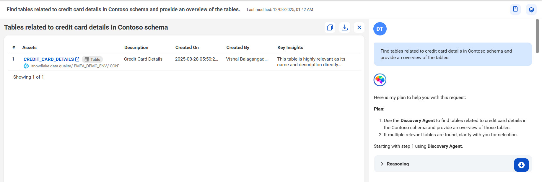 The response displays an open canvas with one asset identified as a table related to credit card details in Contoso schema. The open canvas also shows columns for Description, Created On, Created By, and Key Insights.