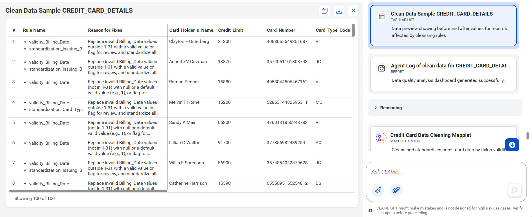 The response displays a tabular view of the clean data sample for the CREDIT_CARD_DETAILS table showing columns for Rule Name, Reason for Fixes, Card_Holder's_Name, Credit_Limit, Card_Number, and Card_Type_Code with rows displaying corresponding data values and cleansing rule details.