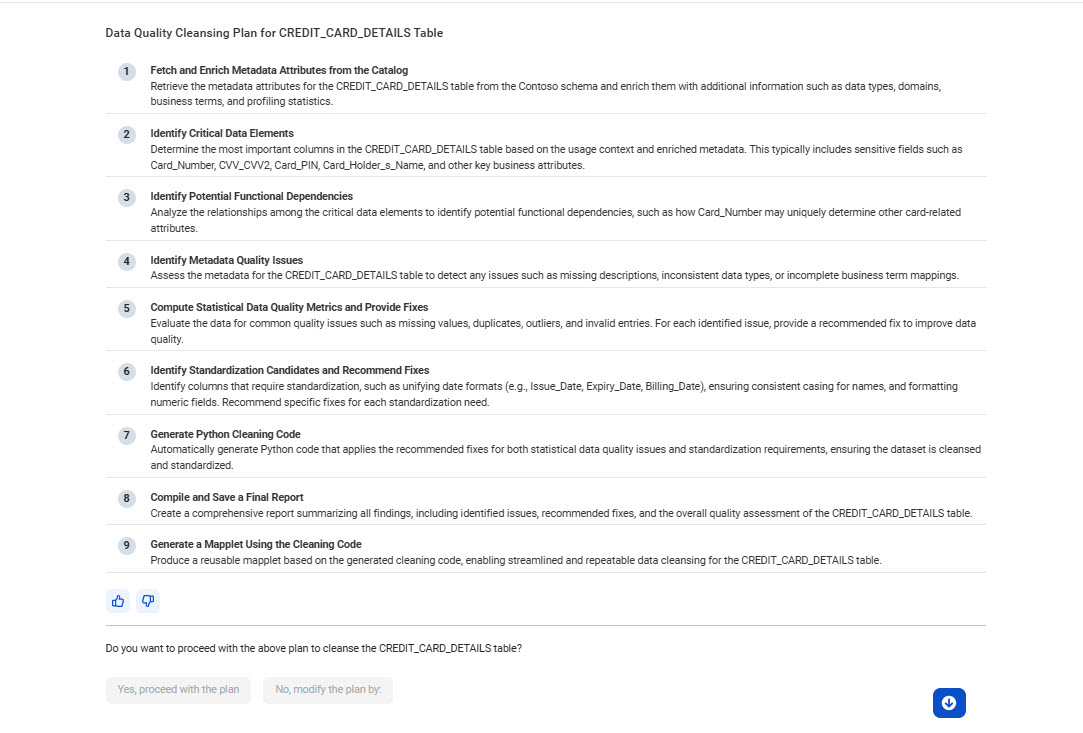 The response displays the cleansing plan for the CREDIT_CARD_DETAILS table. It shows nine sequential steps, including Fetch and Enrich Metadata Attributes from Catalog, Identify Critical Data Elements, Metadata Quality Issues, Statistical Metrics, Generate Python Cleaning Code, Compile Report, and Generate a Mapplet Using the Cleaning Code.