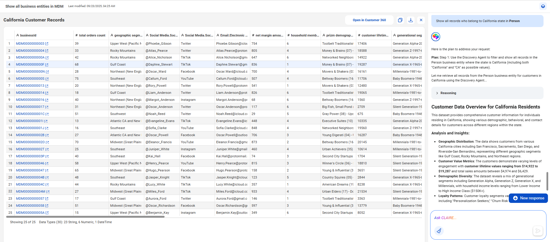 The response shows a preview of 25 customers who live in California, displayed in a tabular view. The right panel displays an overview of California residents with details such as demographic distribution, customer value metrics, demographic diversity, and loyalty patterns.