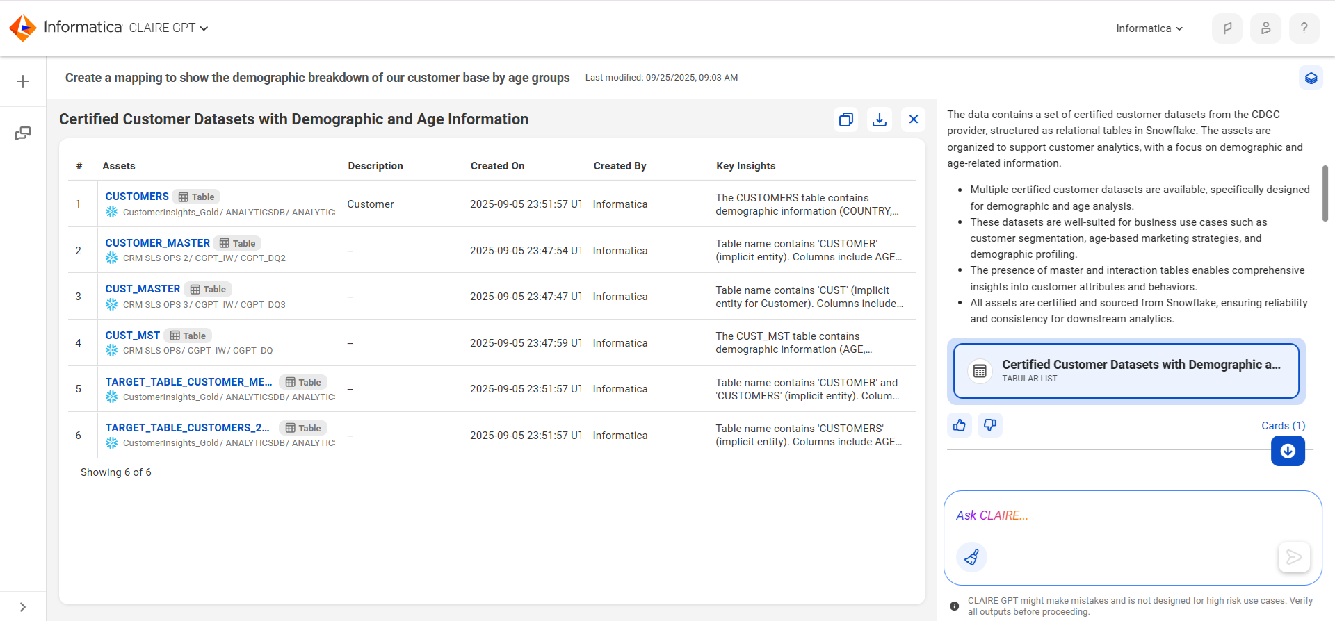 The canvas displays the customer datasets.