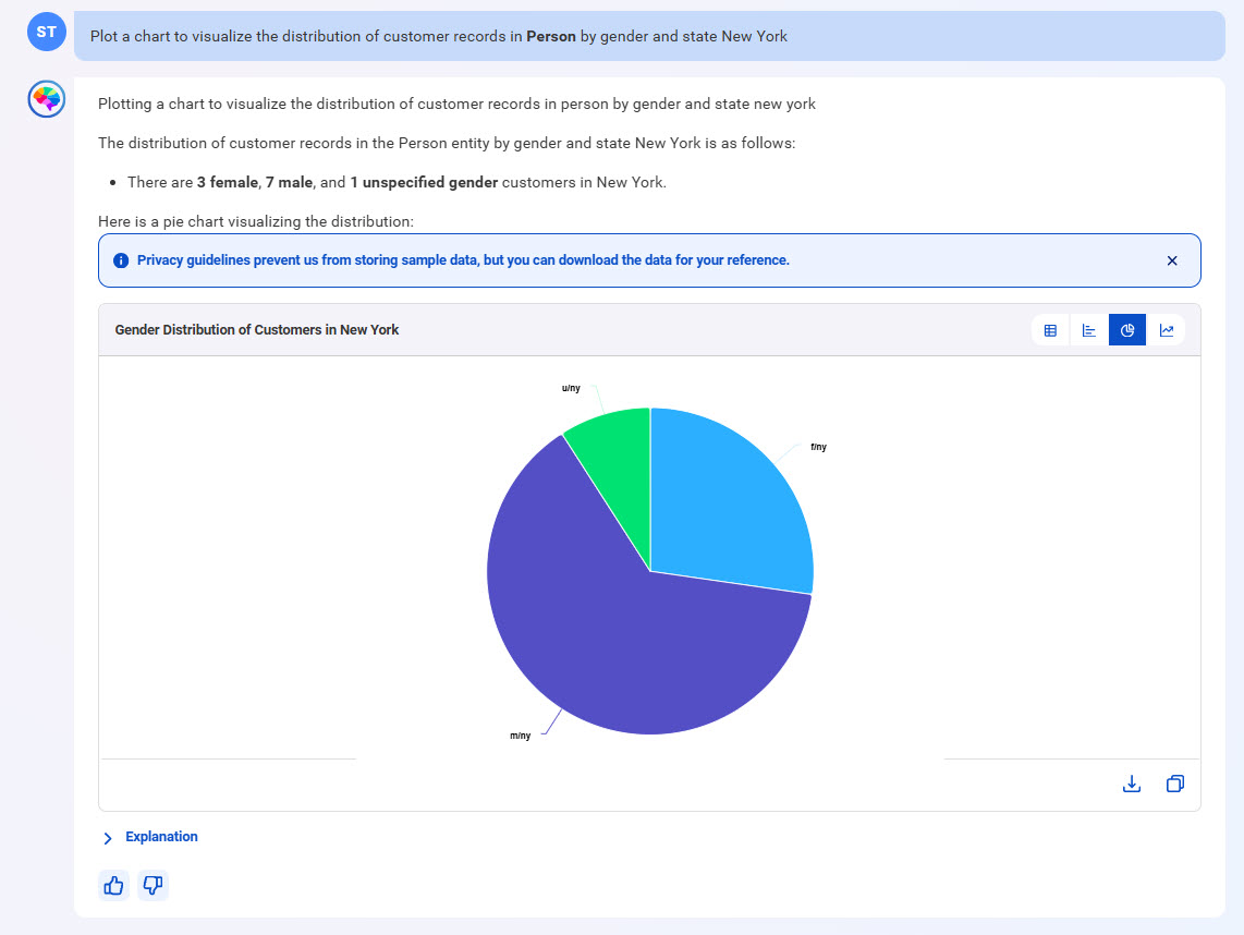 Response from CLAIRE GPT displaying a pie chart to visualize the distribution of records by gender and the state New York.