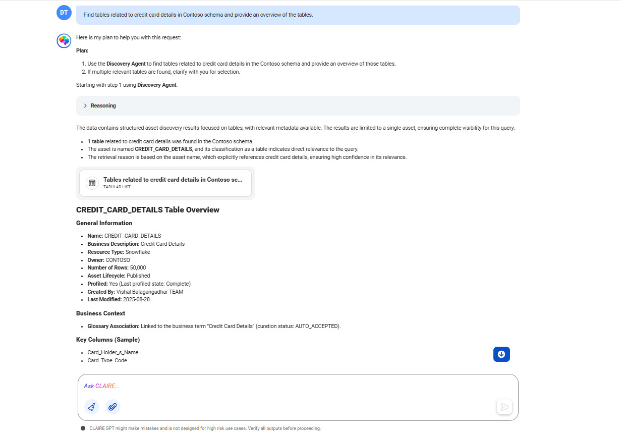 The response displays a card named 'Tables related to credit card details in Contoso schema'. The CREDIT_CARD_DETAILS table overview shows general information, including name, business description, resource type, owner, number of rows, asset lifecycle, profiled status, created by, and last modified details, along with business context and key columns.